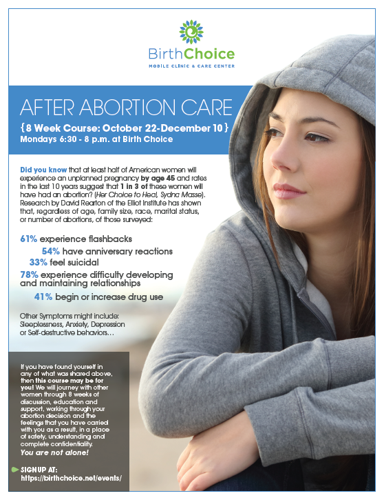 After Abortion Care